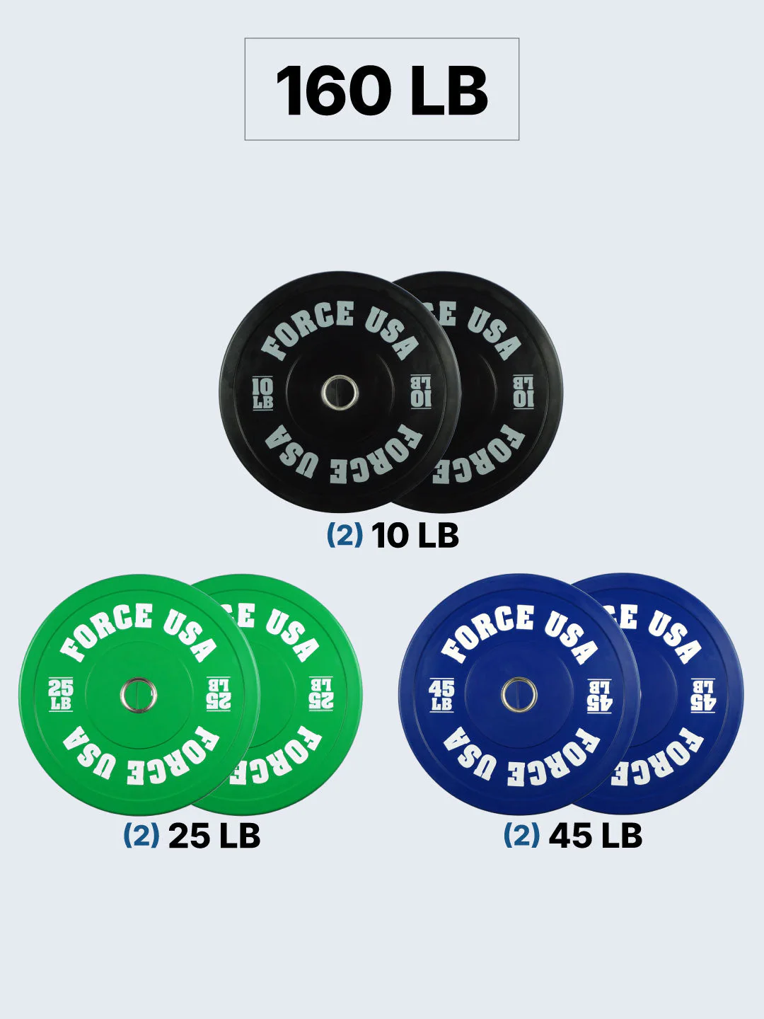 Force USA Pro Grade Colored Bumper Plates (LBS)